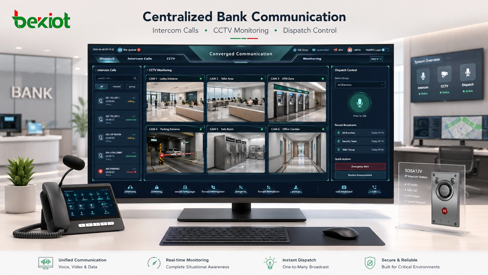 Bank intercom system architecture connecting SIP terminals, control room, CCTV, and PA