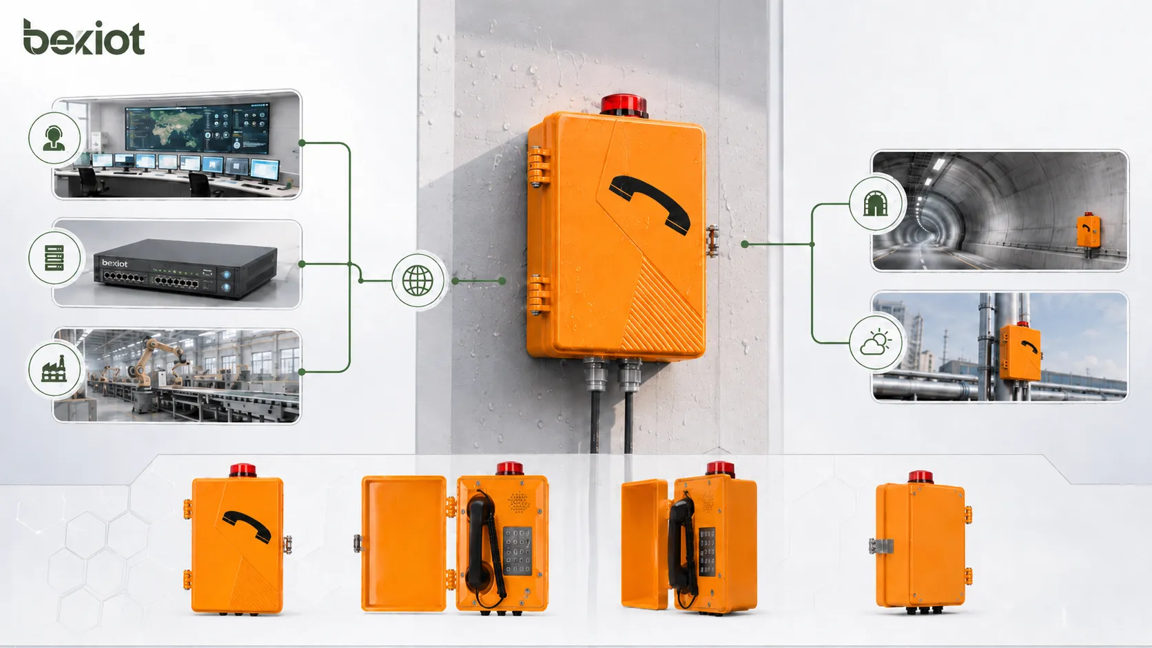 What Is Industrial SIP Phone? How It Works?