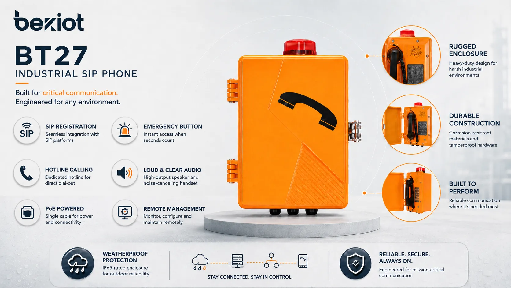 Industrial SIP phone features showing rugged enclosure SIP registration emergency button hotline calling loud audio PoE remote management and weatherproof protection