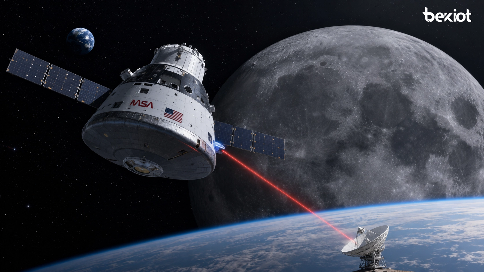 Deep Space Optical Communication: How O2O Changed Data Links for Artemis II