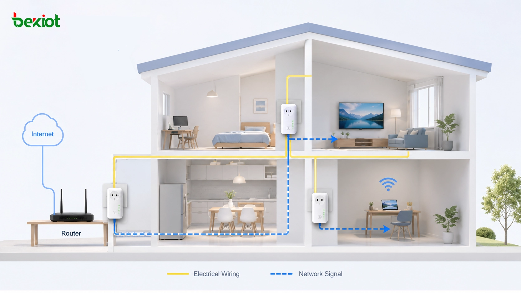 Why Powerline Adapters Lost Popularity in Home Networks: Technical Limits, Market Shift, and Practical Alternatives