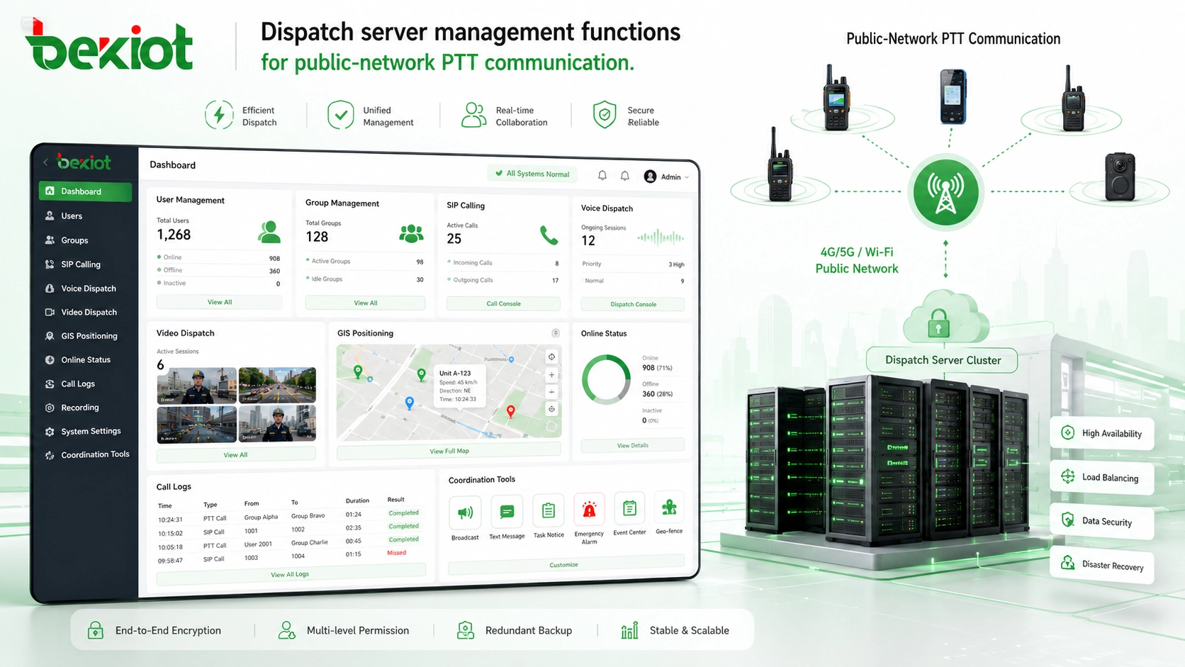Gateway integration for public-network PTT dispatch telephone radio video and drone systems