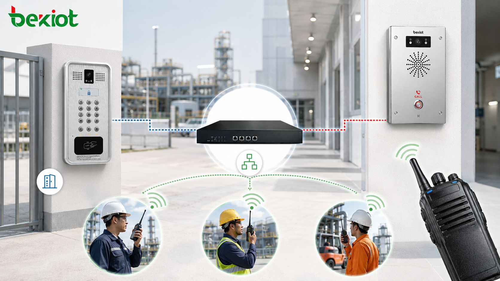 RoIP Gateway Solution for Linking IP Access Control, Emergency Help Terminals, and Two-Way Radios