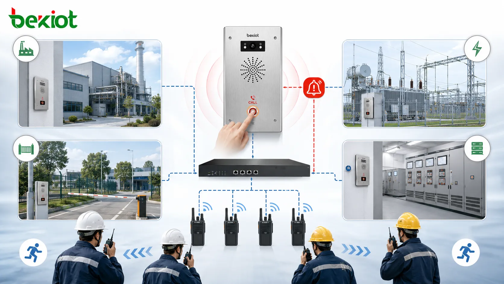 Emergency help terminal triggering radio group response in factory park energy station and equipment room scenarios