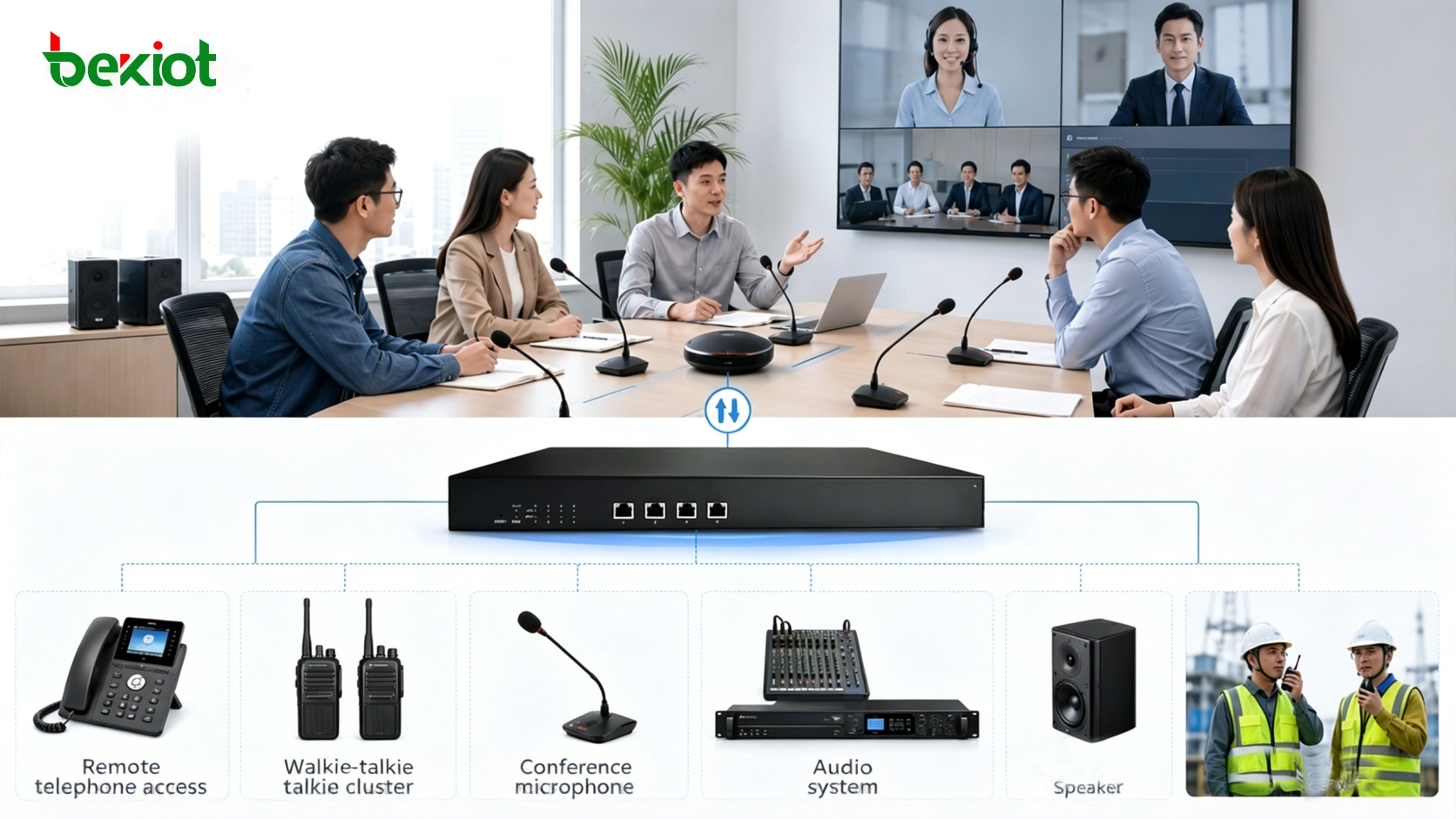 How to Connect Telephones and Two-Way Radios to a Meeting Room Communication System