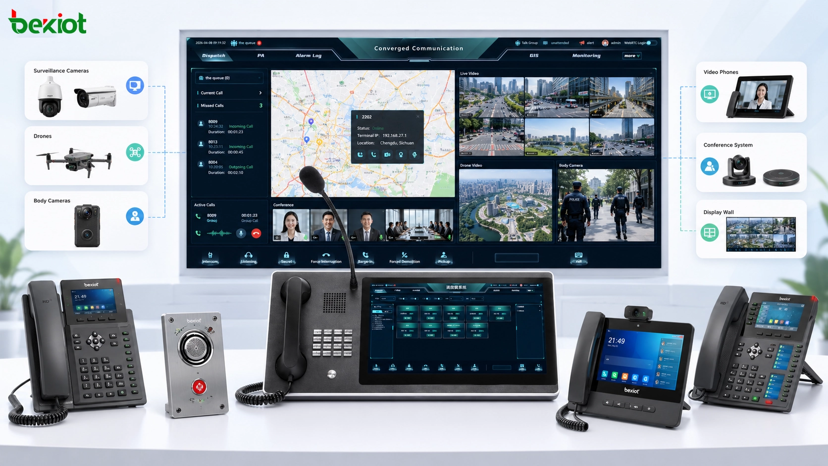 How to Choose the Right Command Dispatch System？