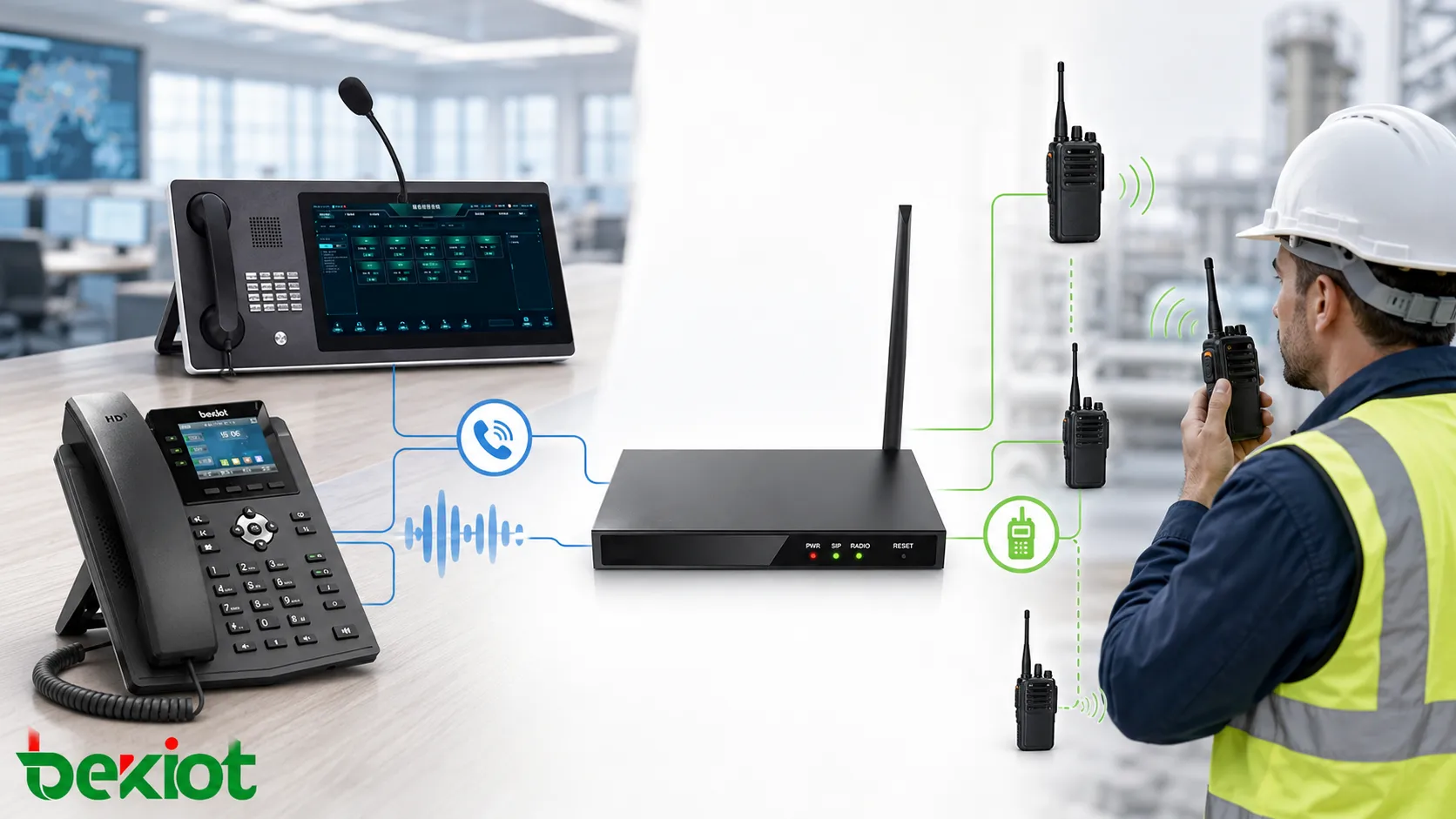 Full-Duplex and Half-Duplex Voice Interoperability
