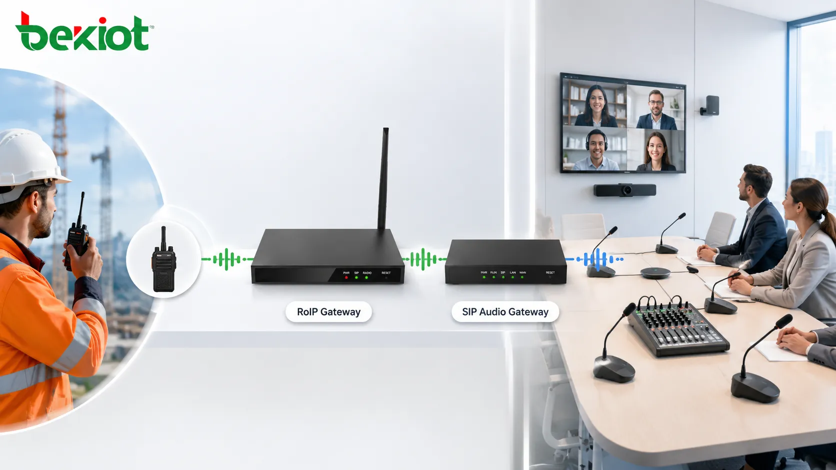 Integrating Two-Way Radios with Conference Audio Systems