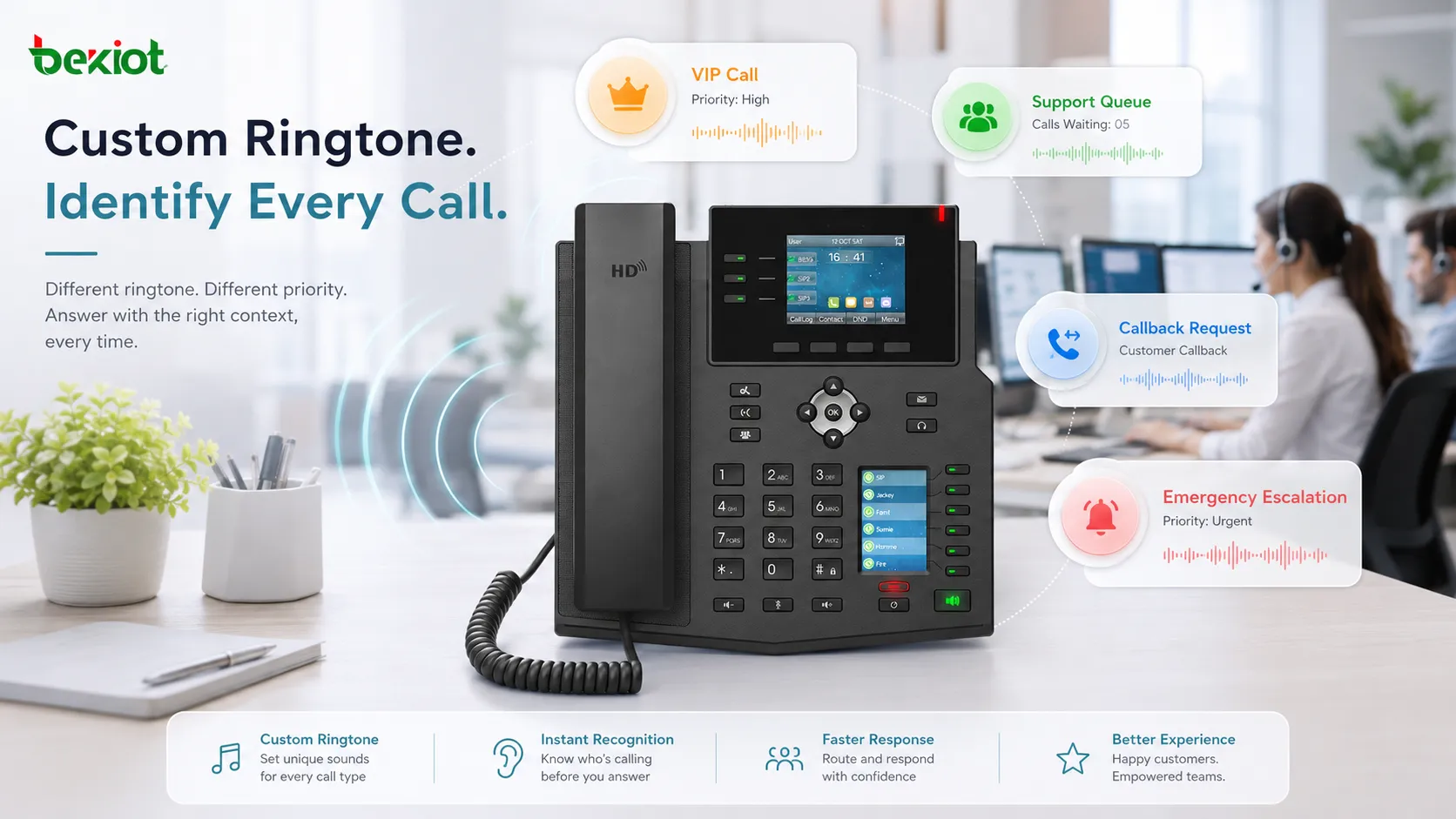 Custom ringtone in call center and service desk identifying VIP call support queue callback request and emergency escalation