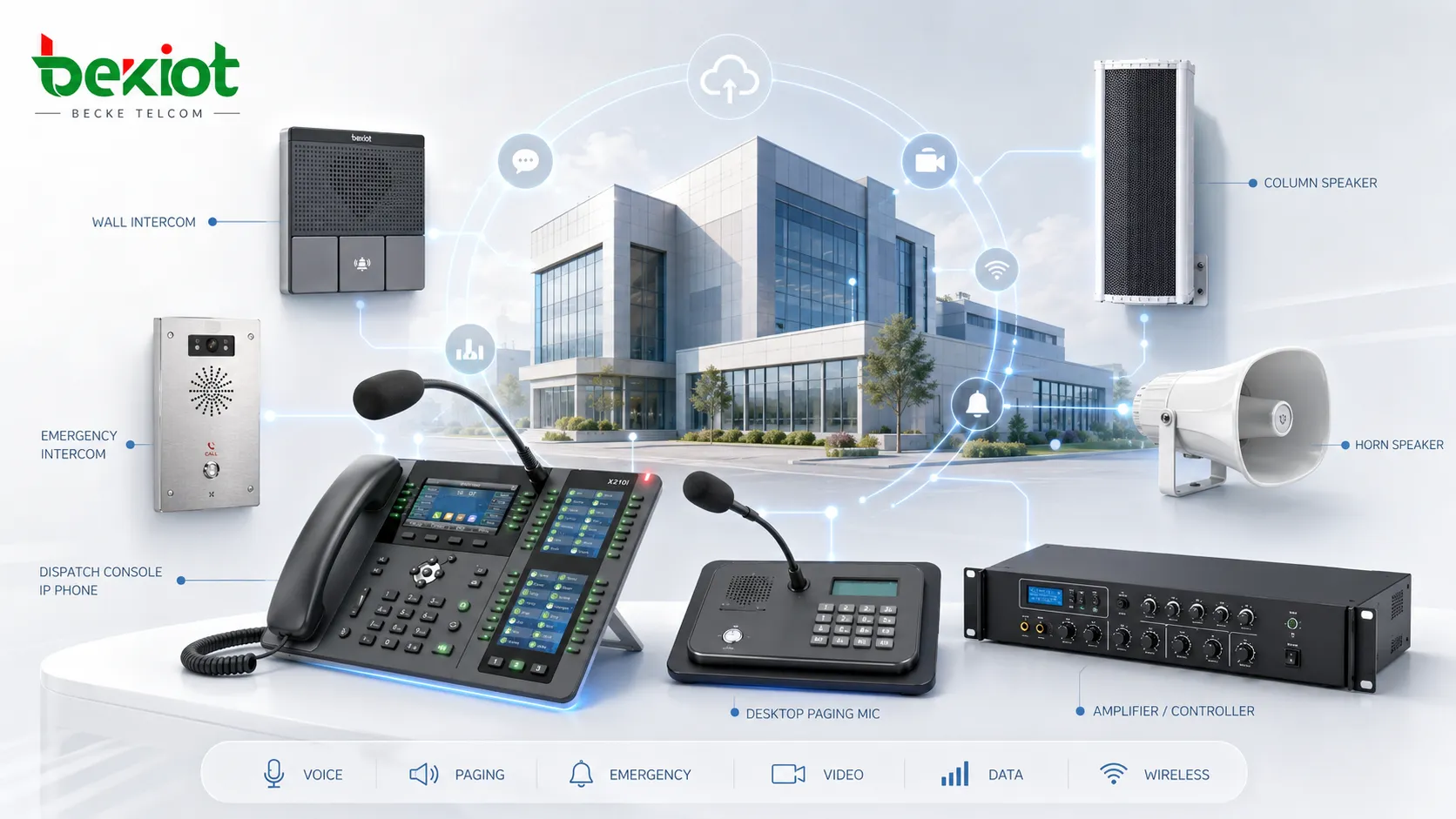 Communication Equipment Types: Main Categories and Typical Uses