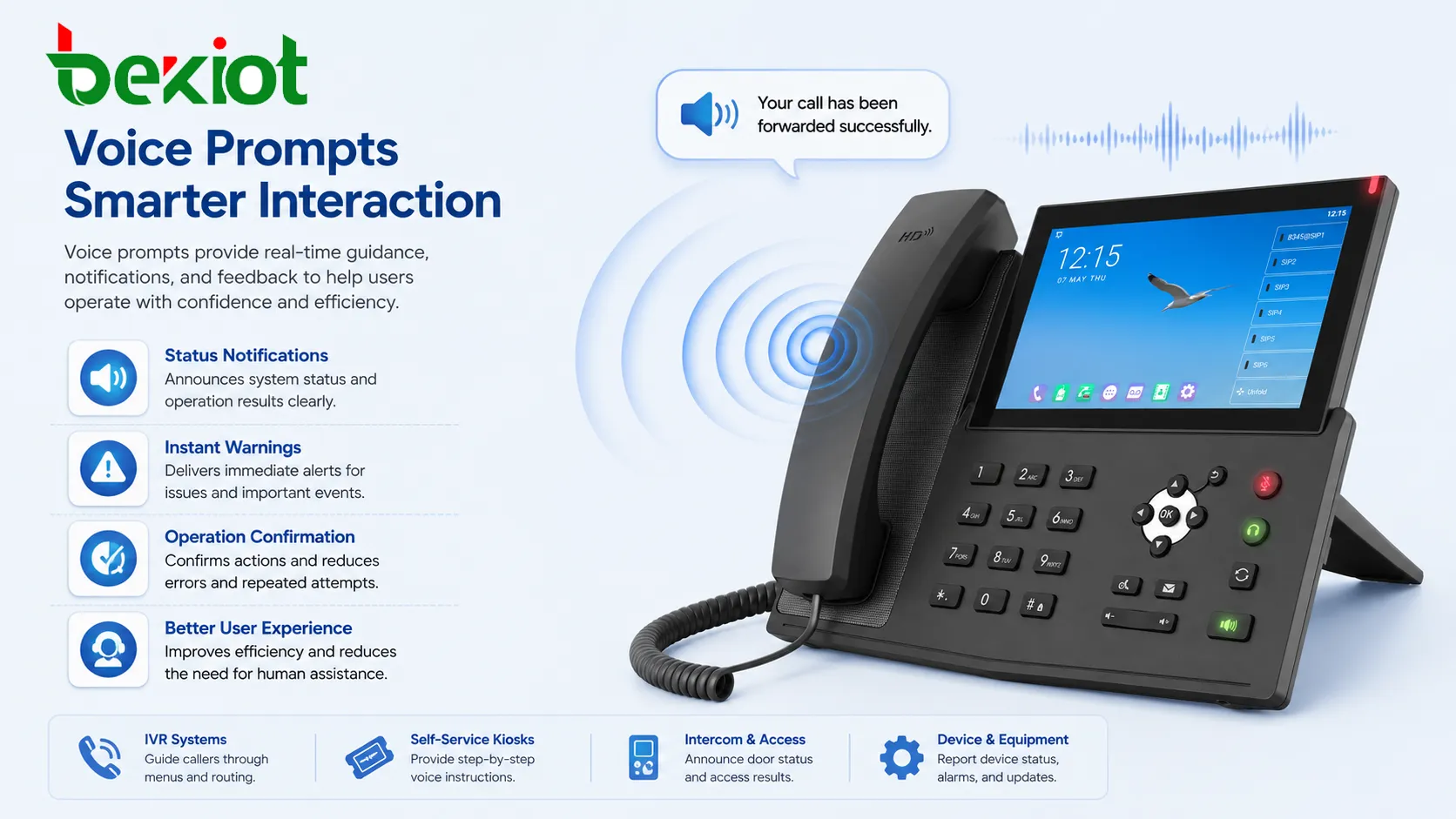 Voice prompt device announcing status notifications warnings and operation results through built in speaker