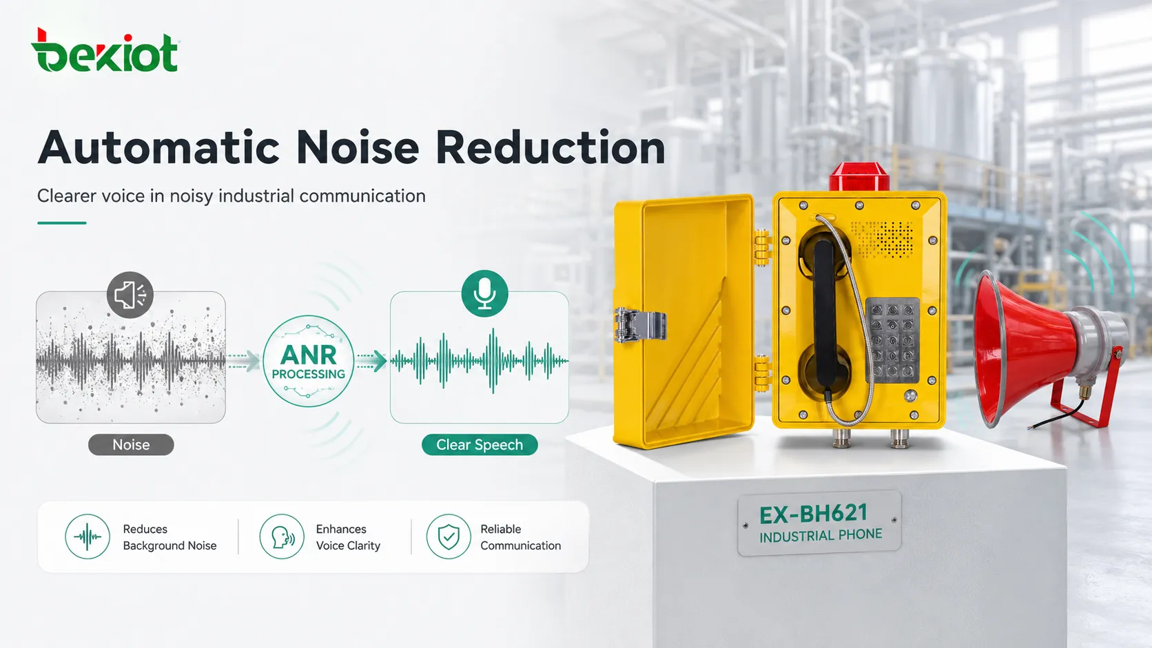 What is Automatic Noise Reduction (ANR)? What are its audio advantages?