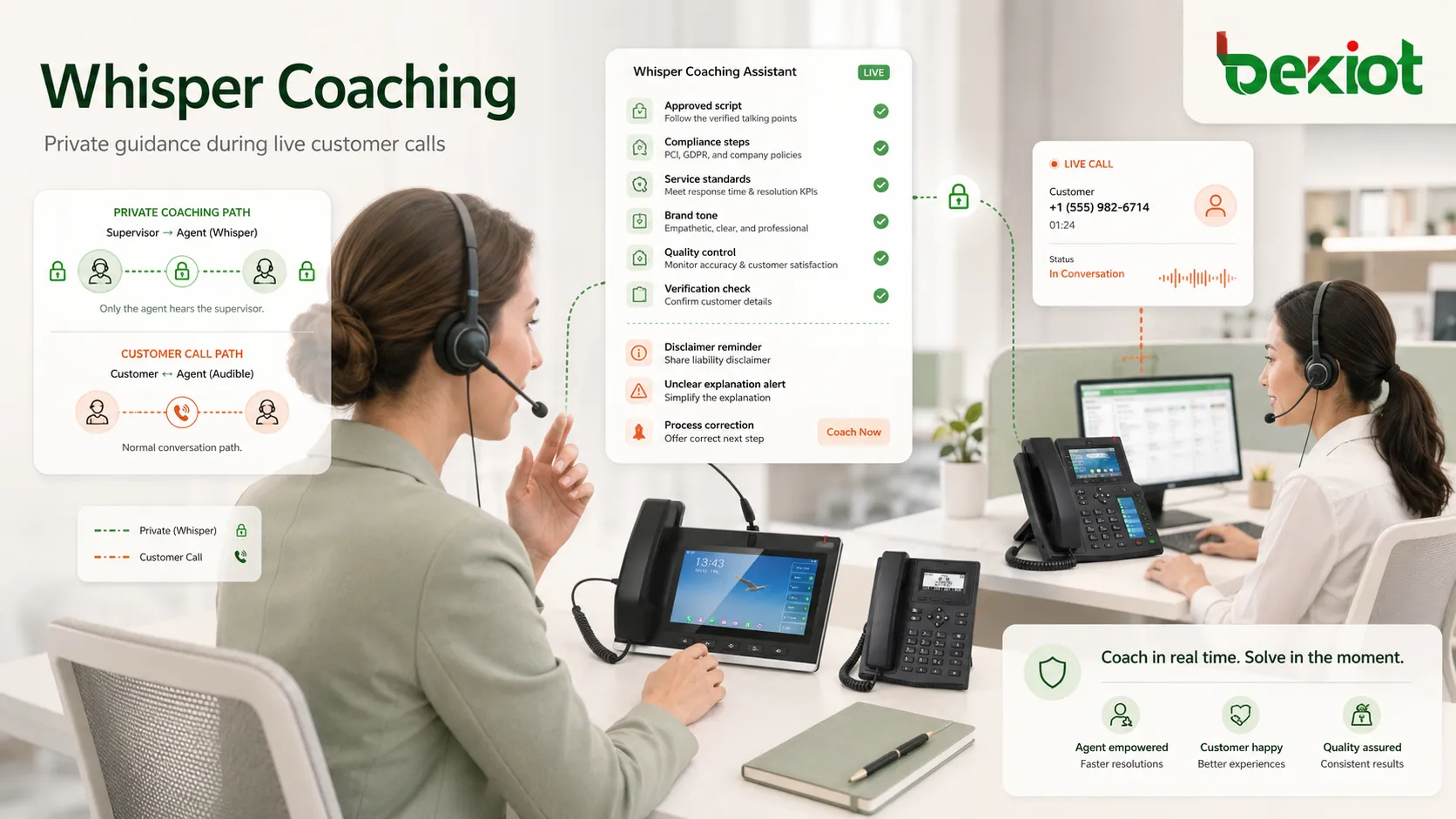 Contact center supervisor using whisper coaching to support agent during customer service call