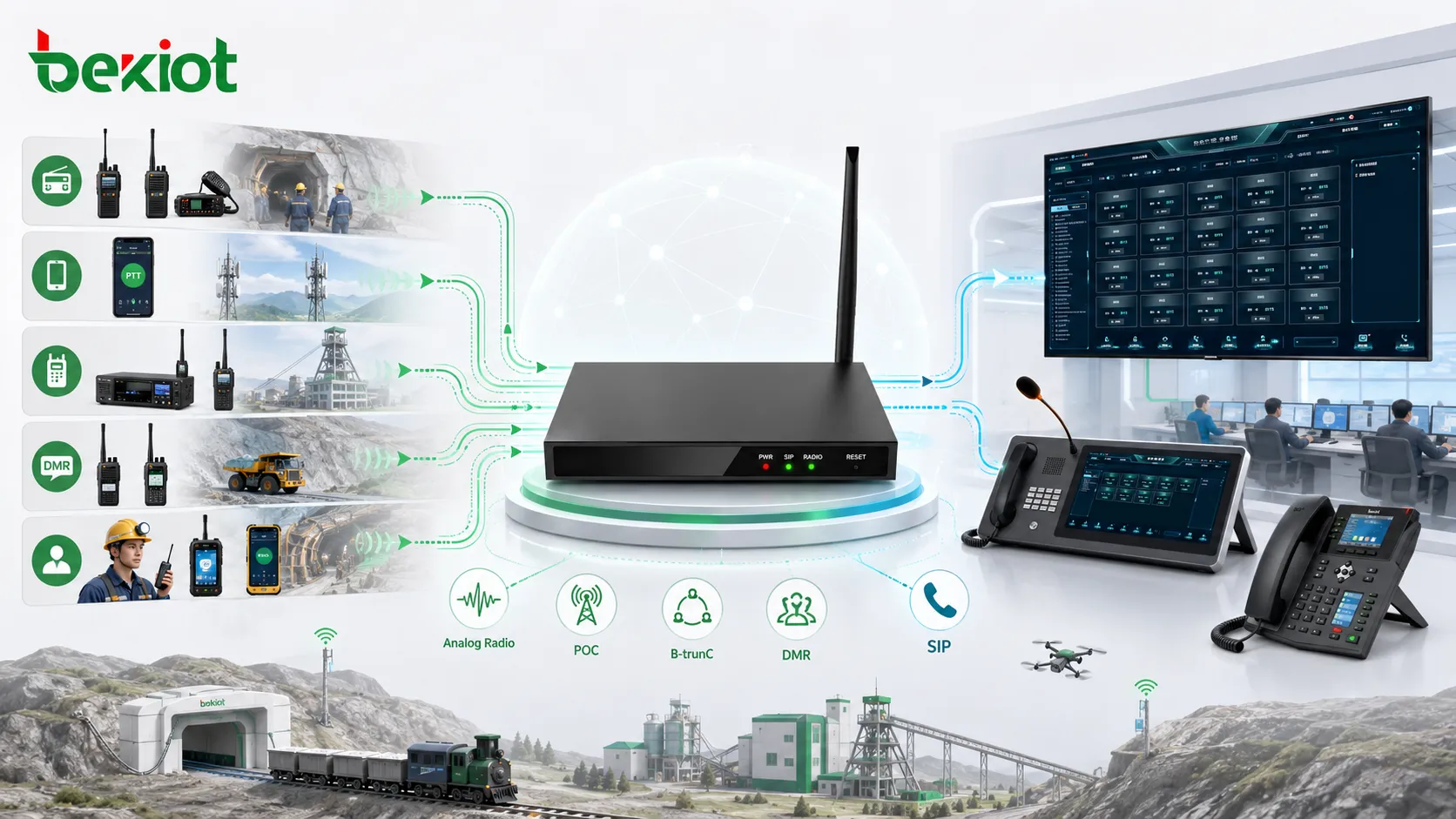 How to Integrate Different Radios in Smart Mining Projects