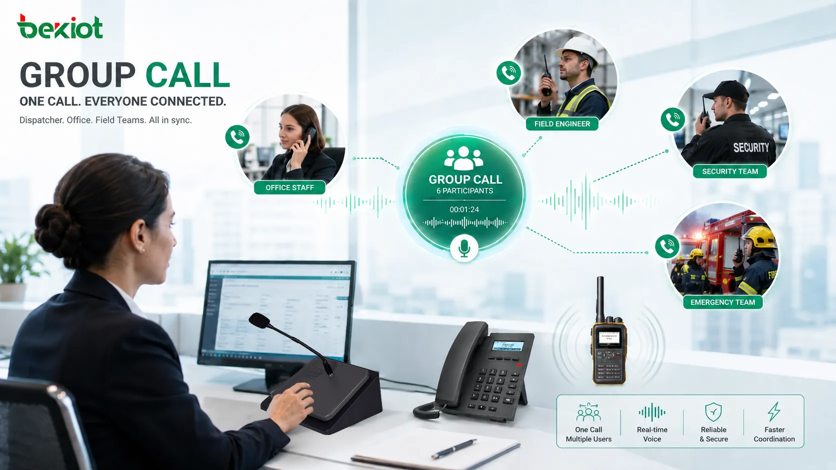 What Is Group Calling? Functions, System Value, and Applications