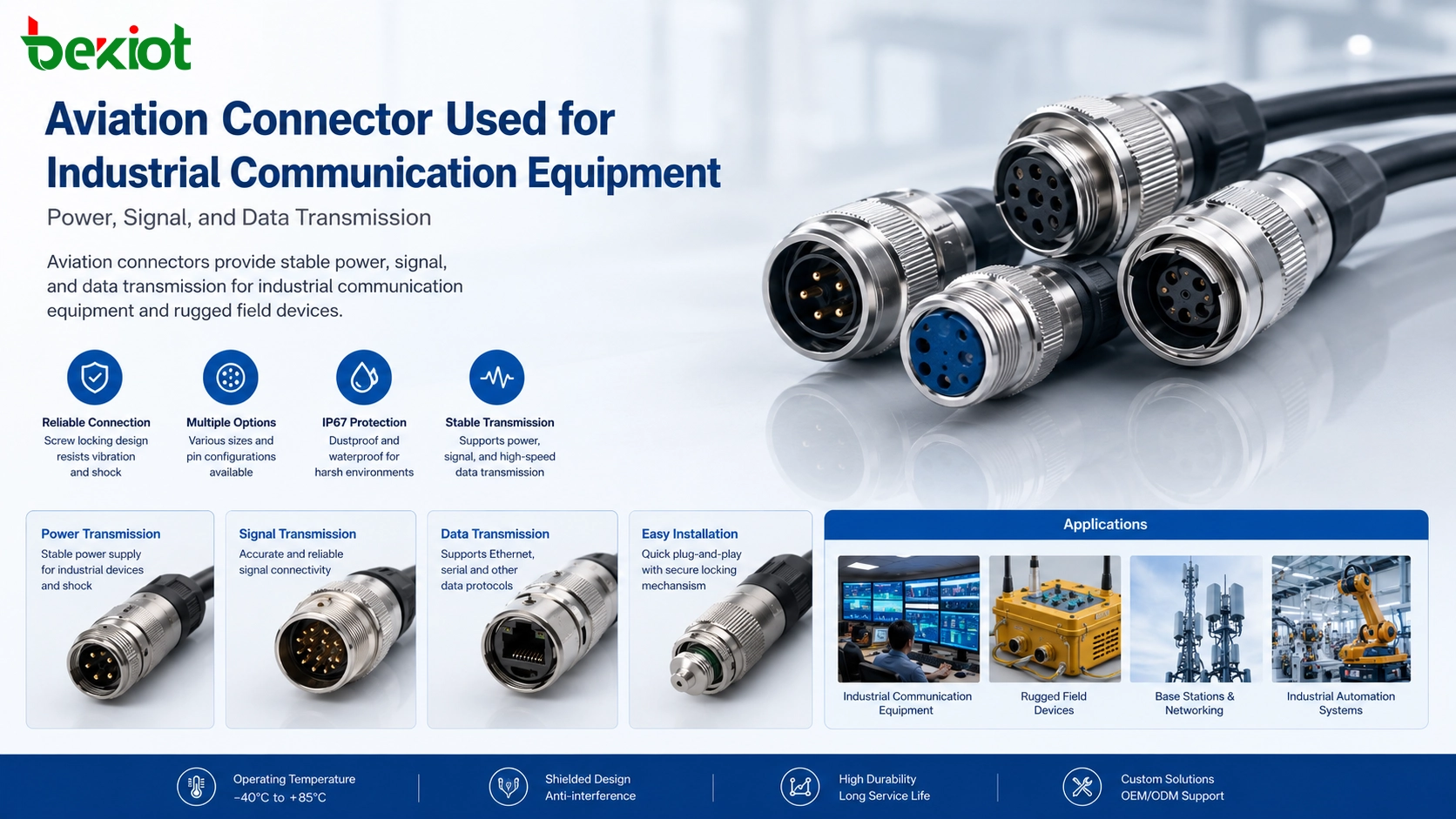 What Is an Aviation Connector?