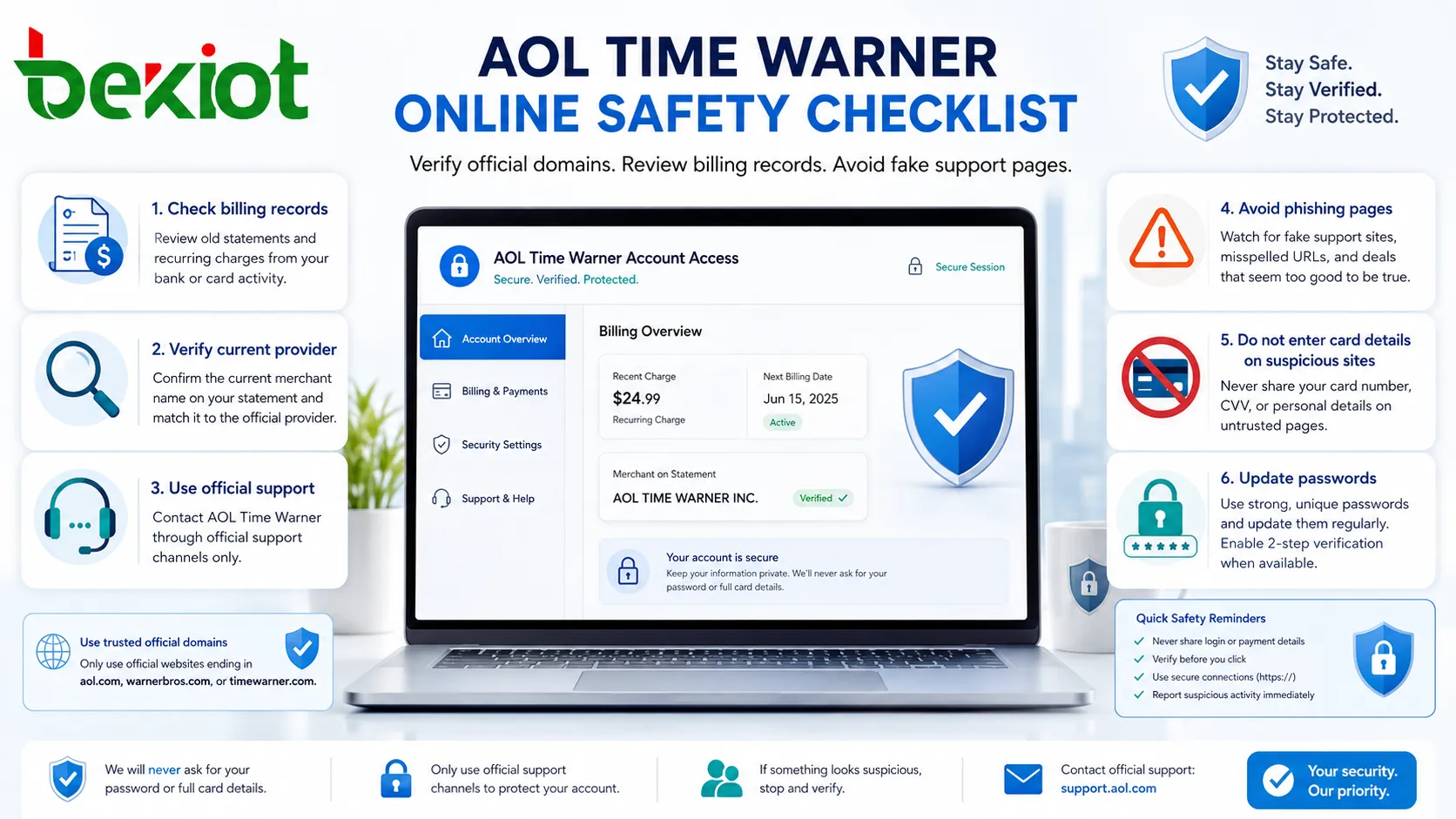 Online safety checklist for legacy AOL Time Warner account recovery phishing protection and secure access options