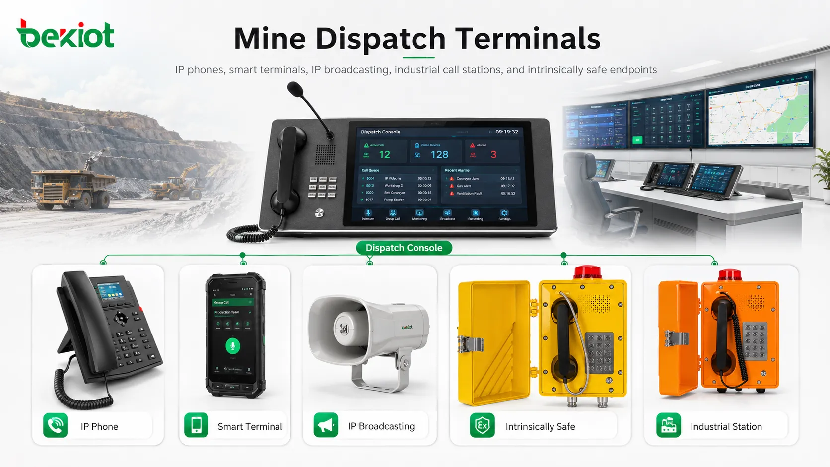 Mine dispatch terminals including IP phones smart terminals IP broadcasting and intrinsically safe call stations