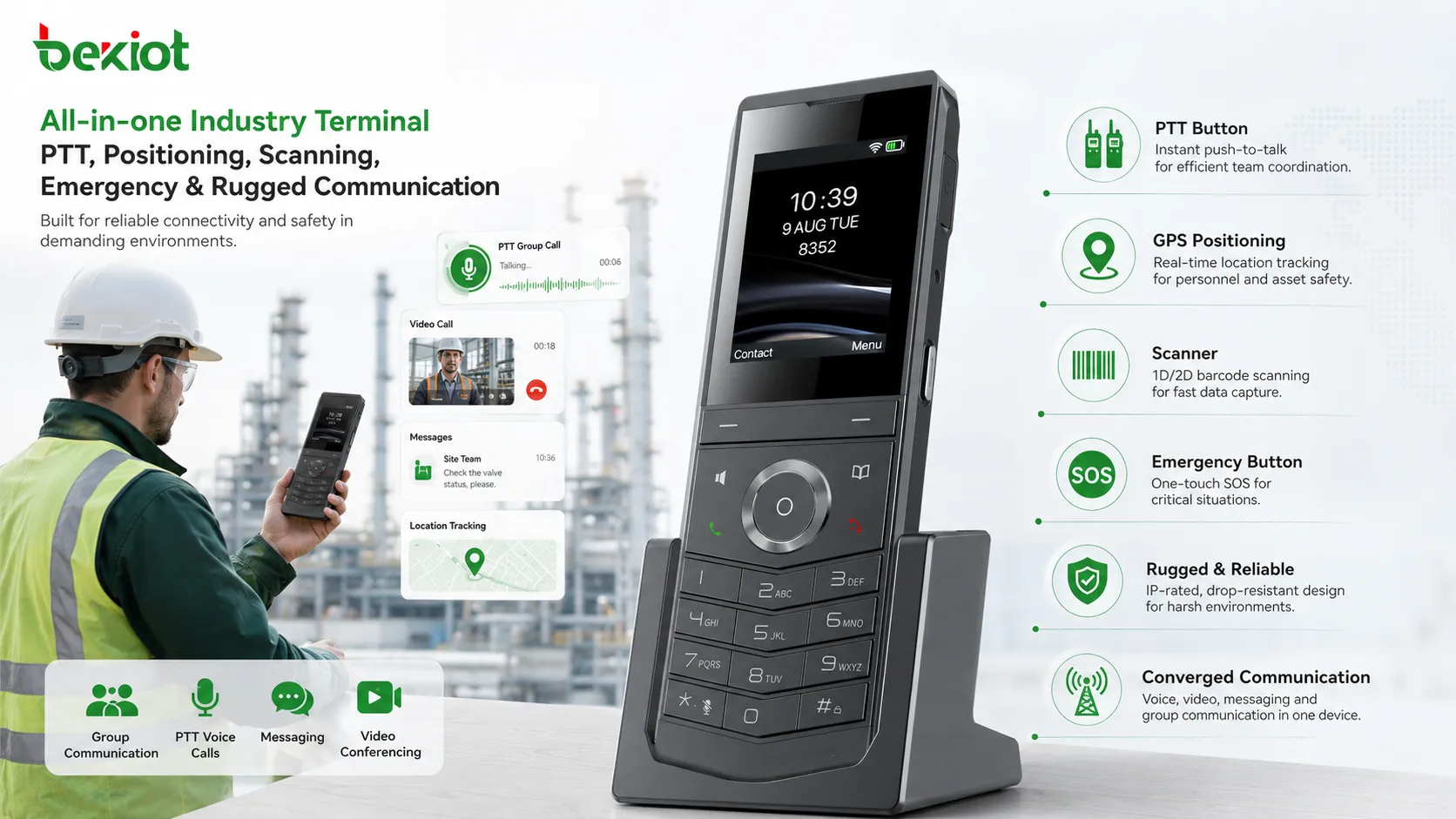 Industry terminal with PTT button GPS positioning scanner emergency button and rugged communication functions