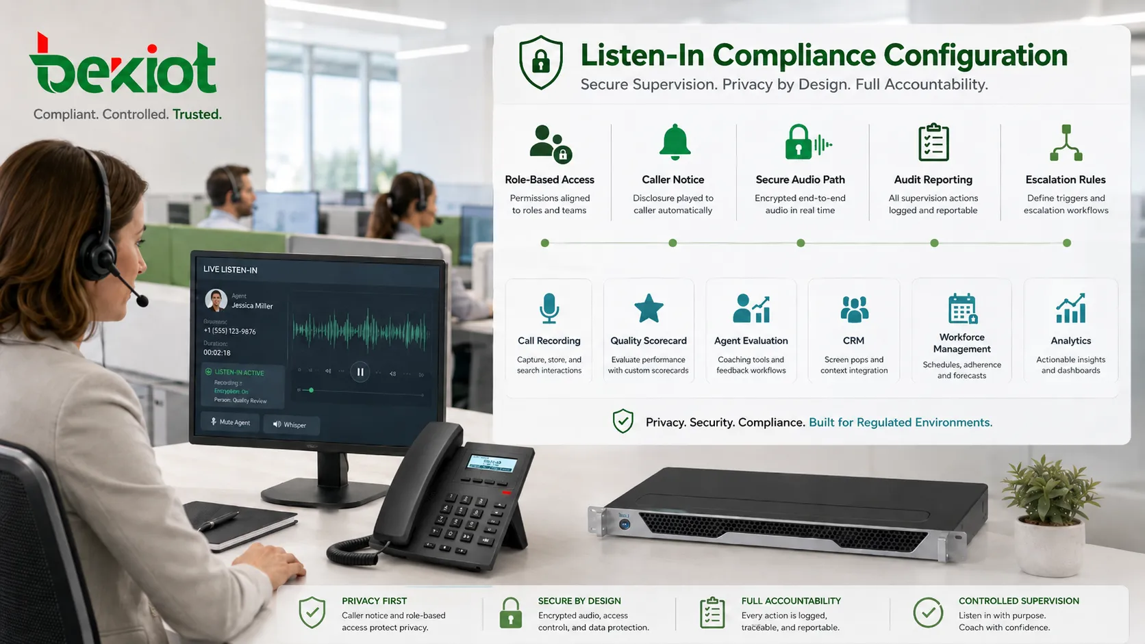 Compliant Listen-In configuration with role based access caller notice secure audio path and audit reporting