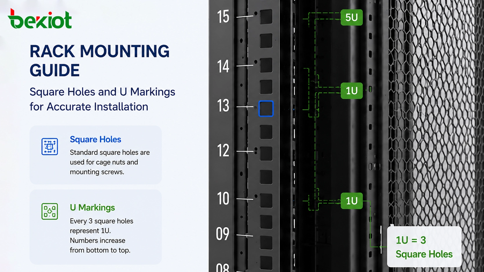 Server rack mounting rails with square holes and numbered U markings for accurate equipment installation