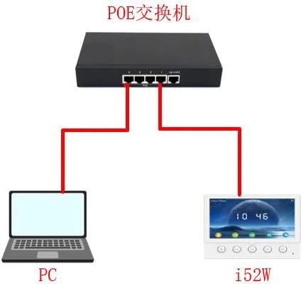Device and Computer Connection Diagram