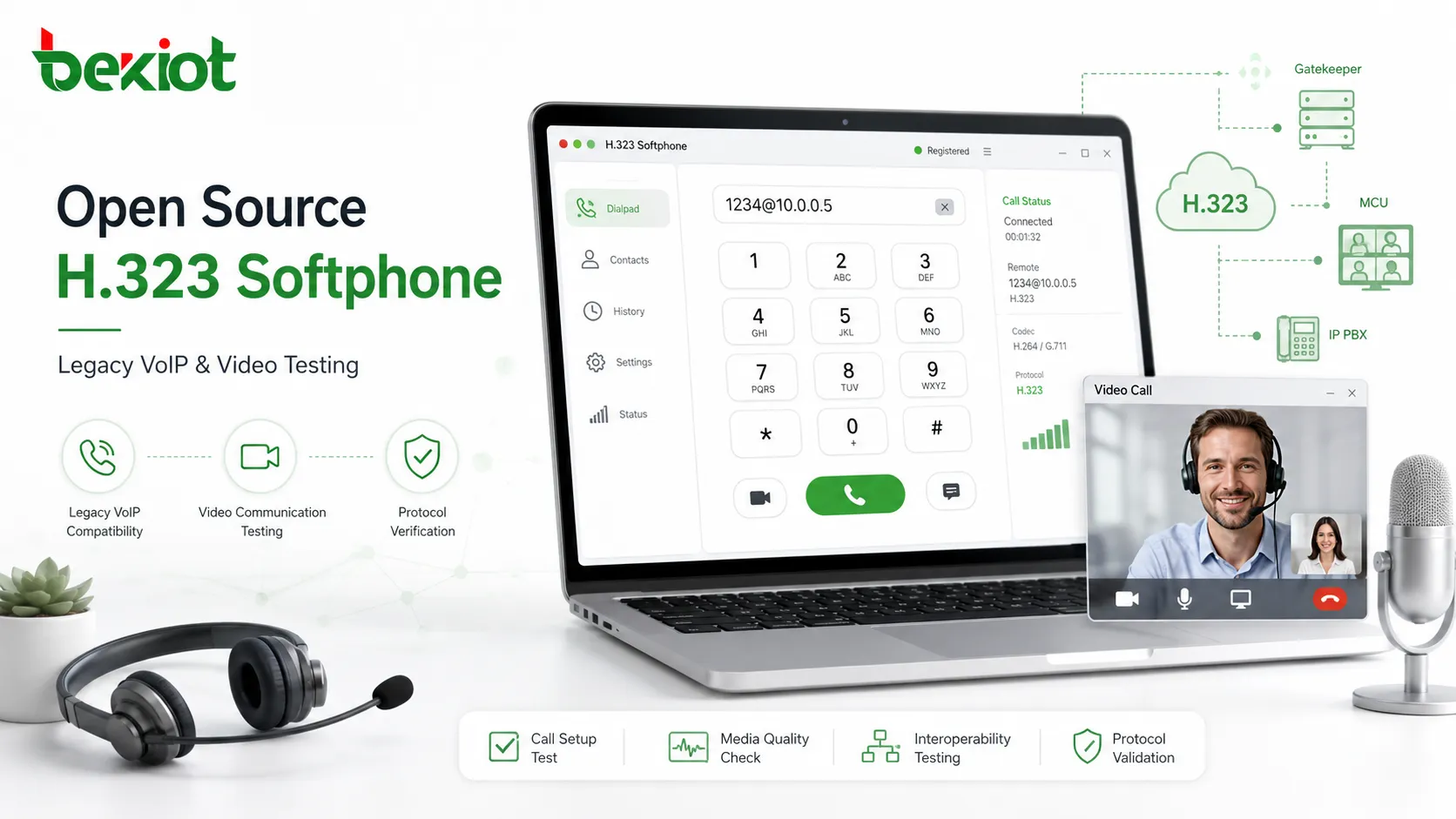 What are the commonly used open-source H.323 softphones?