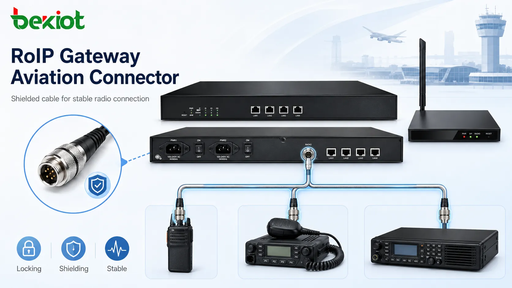 RoIP gateway aviation connector with shielded cable connected to handheld radio vehicle radio and base station