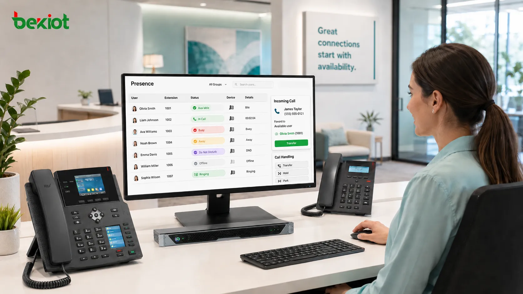 Presence display interface showing available busy away do not disturb offline in call and ringing status across users and devices