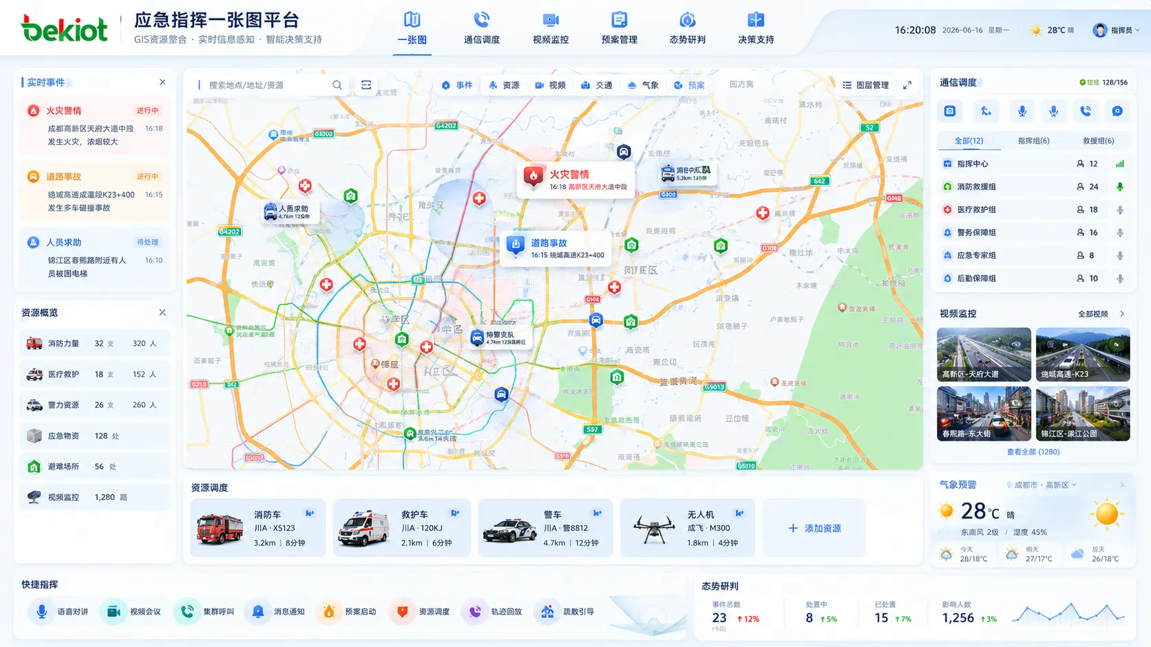 Emergency command one-map platform with GIS resources and real-time information