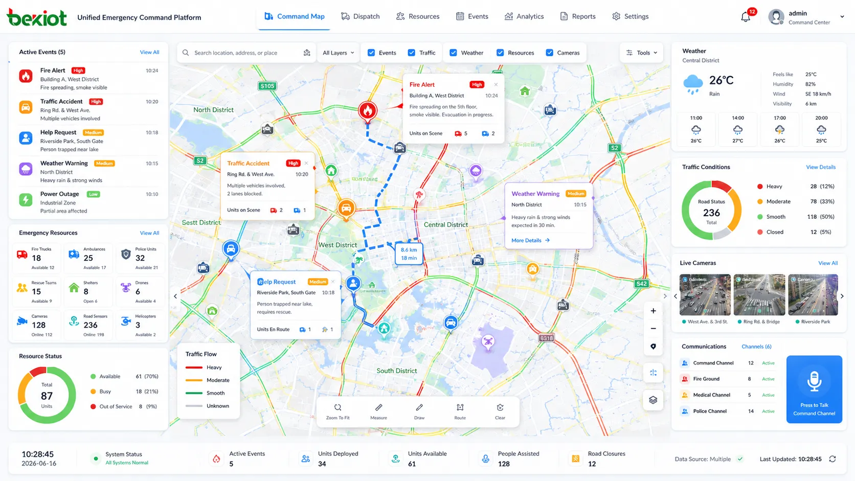 GIS map with real-time weather traffic event and emergency resource data