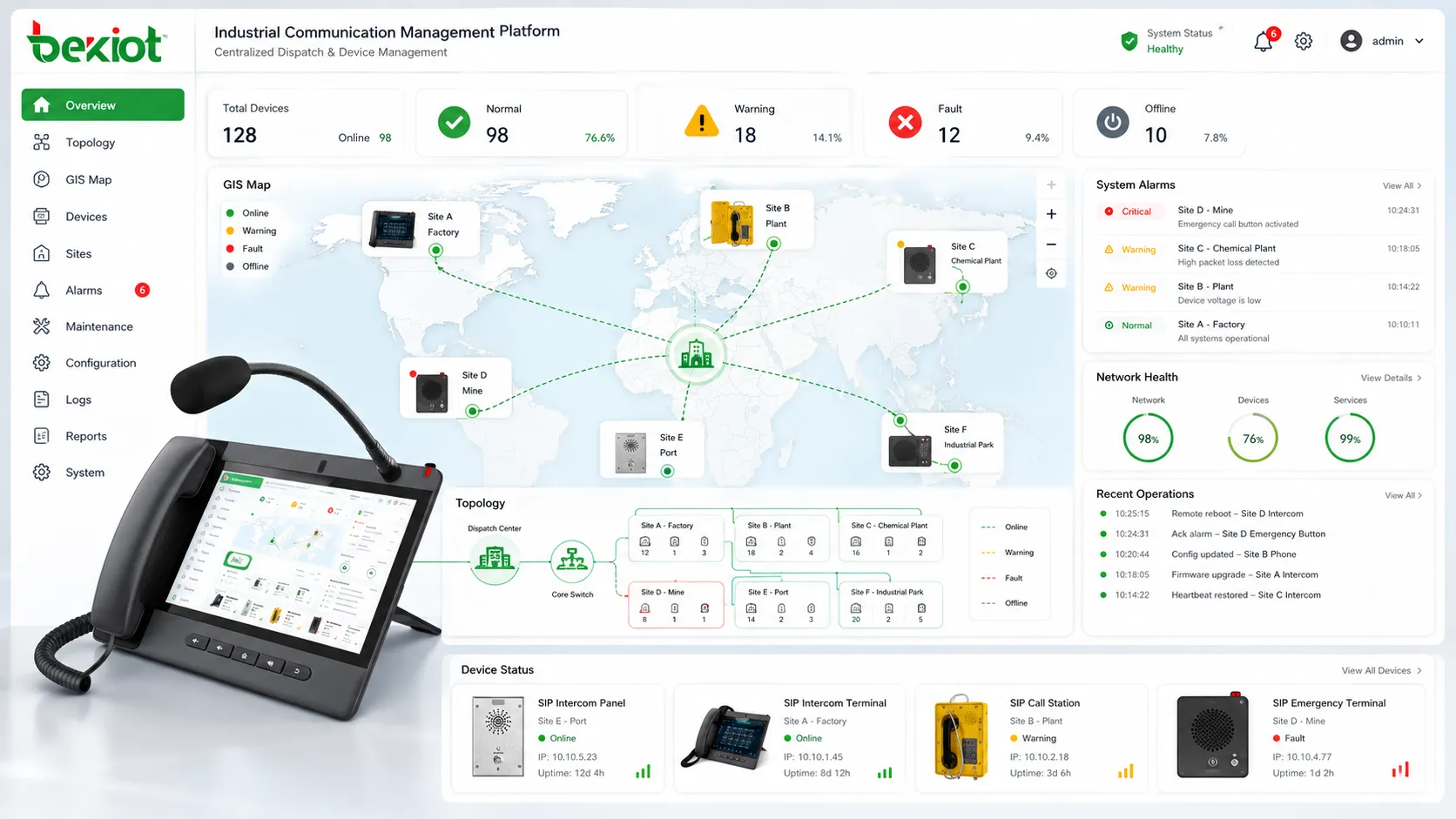 Centralized dispatch equipment management interface showing real-time status of multi-site industrial communication terminals
