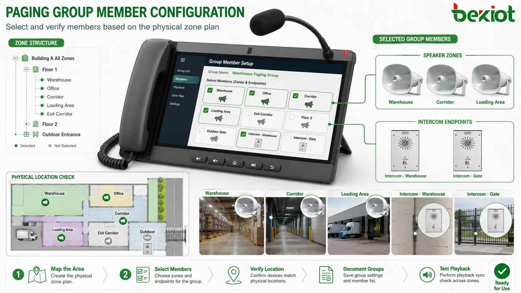 Paging group member configuration showing paging number zone list IP speakers intercom terminals amplifier channels and selected group members