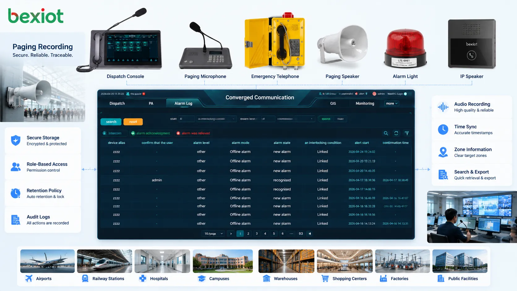 Paging recording storage and security management showing encrypted archive role based access audit logs retention policy search metadata and tamper protection