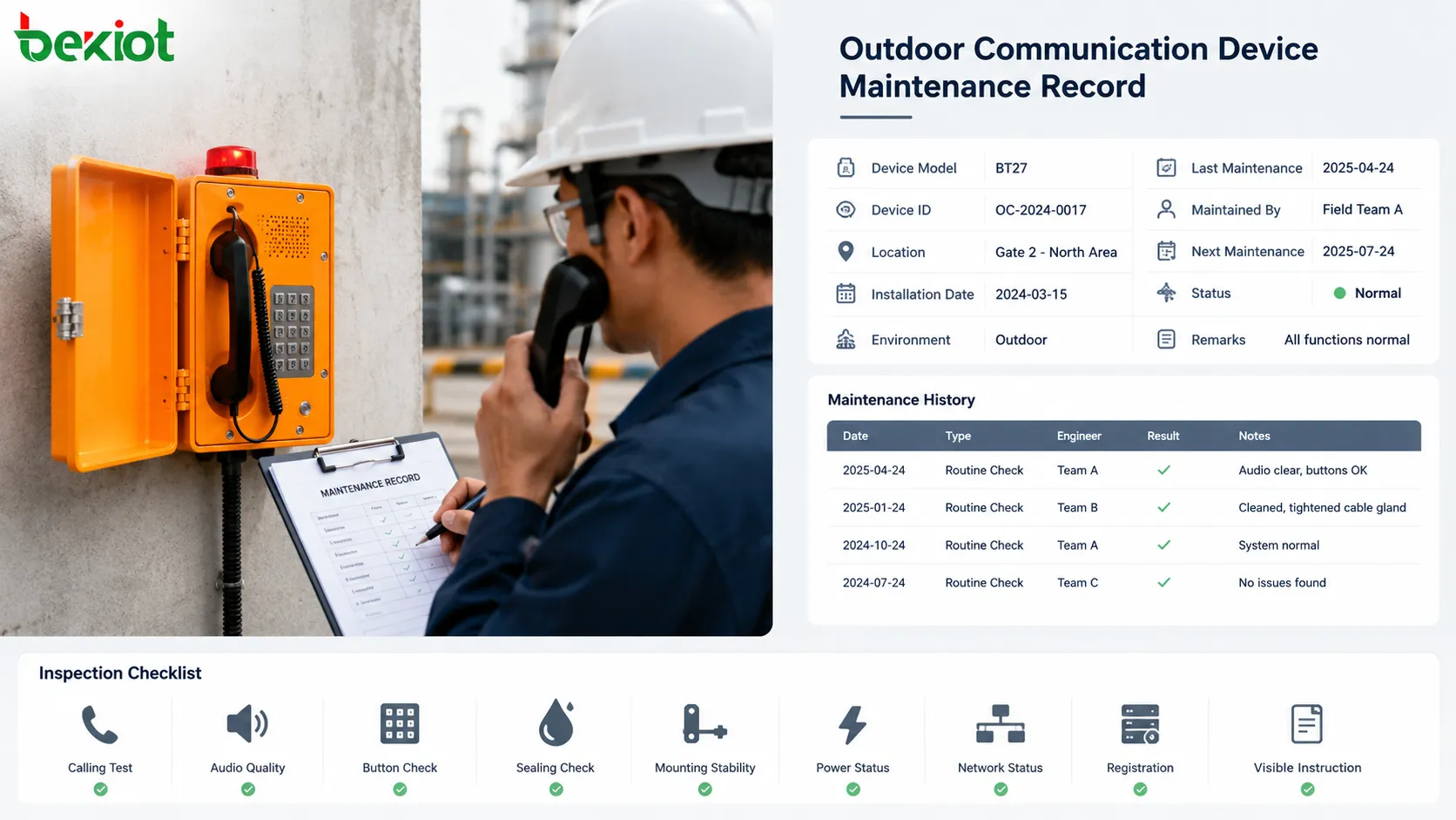 Outdoor communication device field maintenance showing technician inspection waterproof telephone handset test cable sealing status indicator and rugged wall mounted installation