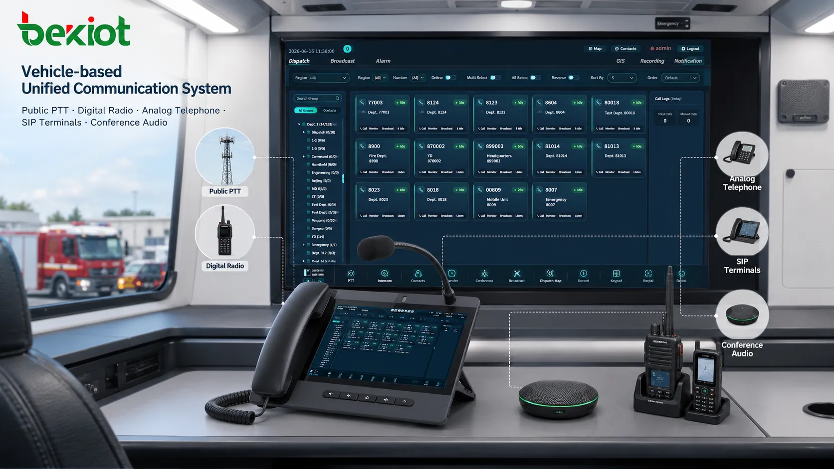 Vehicle-Based Unified Communication System for Emergency Command Vehicles