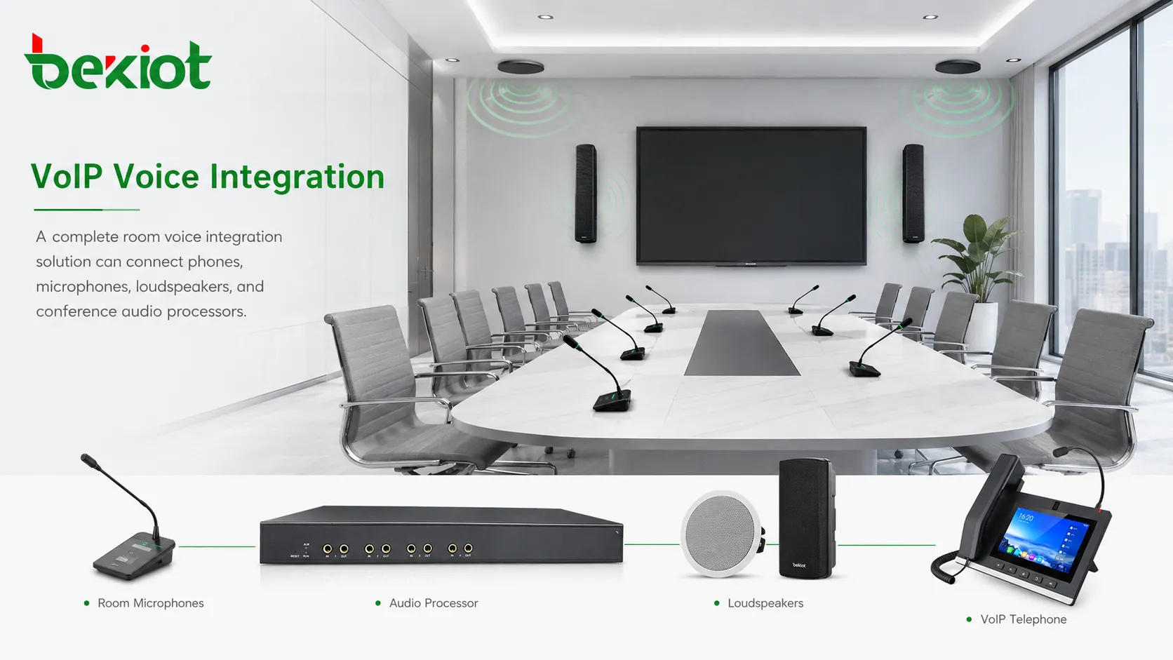 VoIP telephone voice integrated with meeting room microphones speakers and audio processor