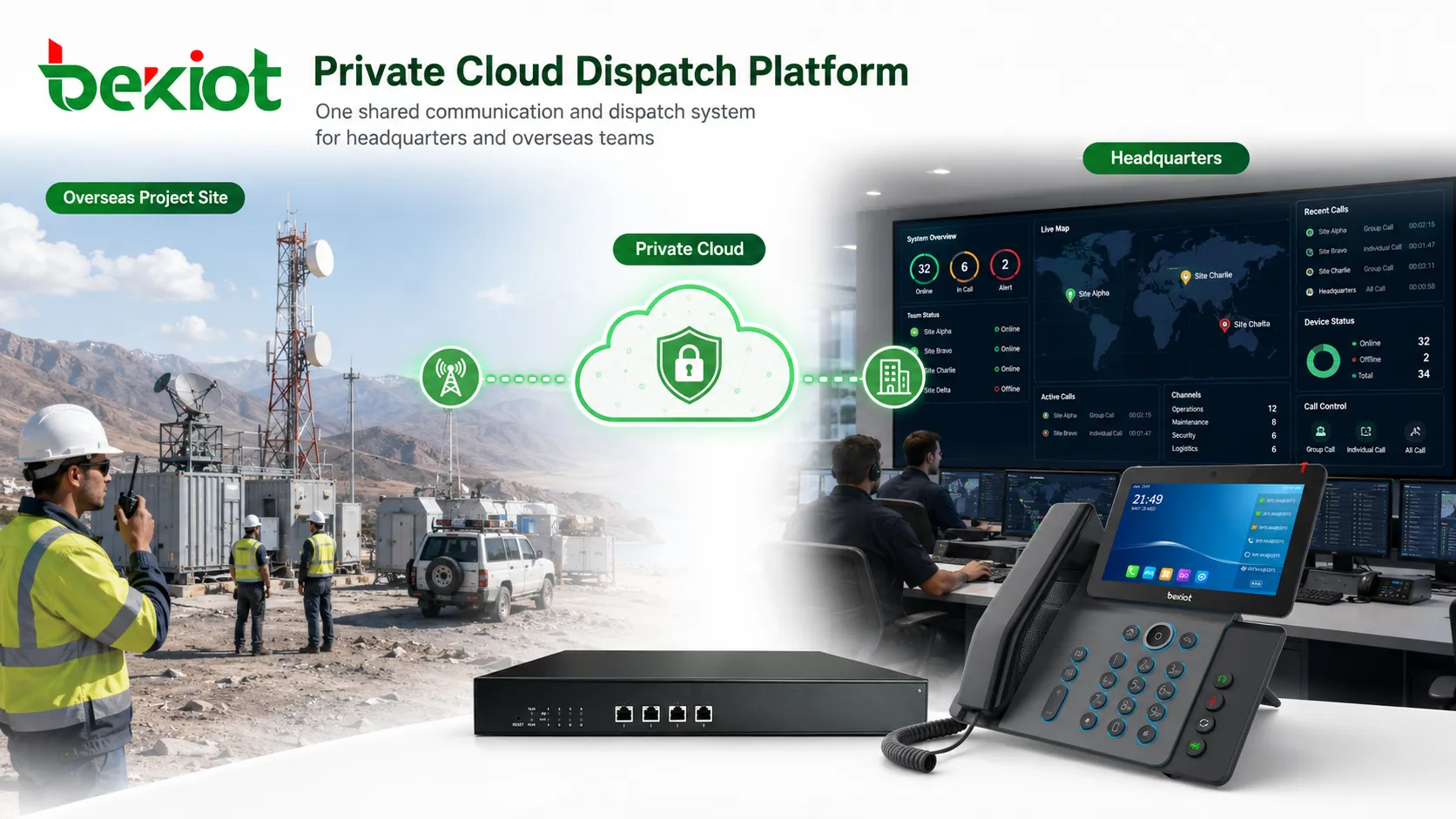 Private Cloud Dispatch Command Platform for Overseas Projects
