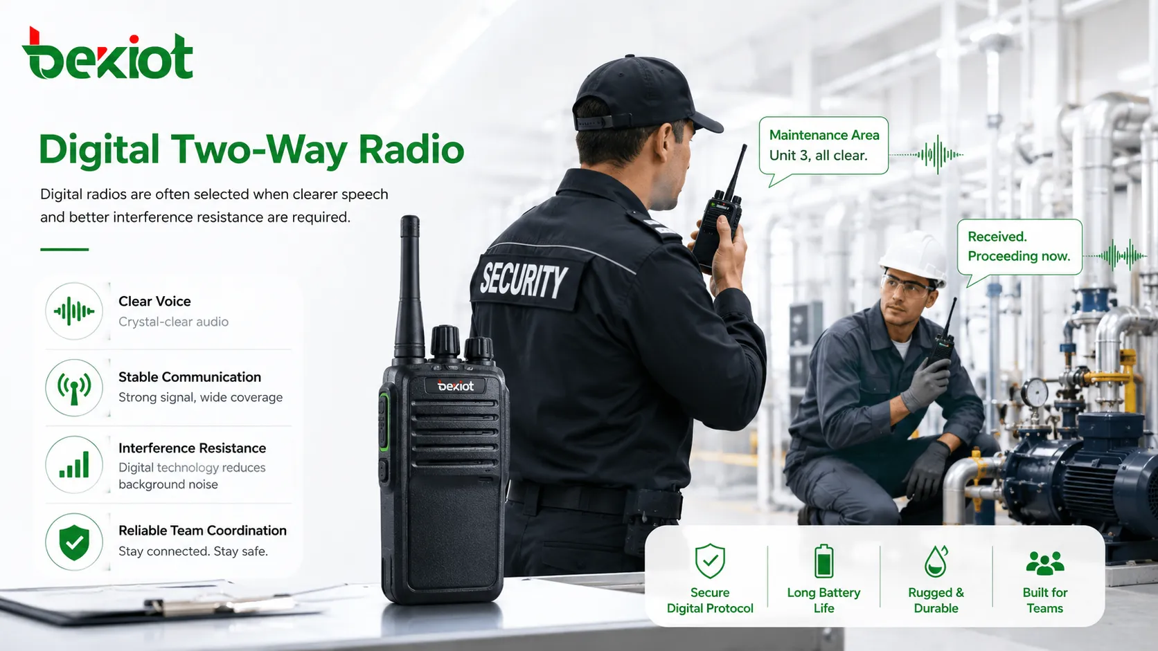 Digital two-way radio providing clear voice communication for industrial security and maintenance teams