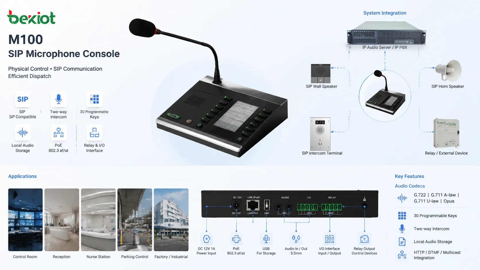 M100 microphone console rear interface with PoE power external device connection and desktop installation