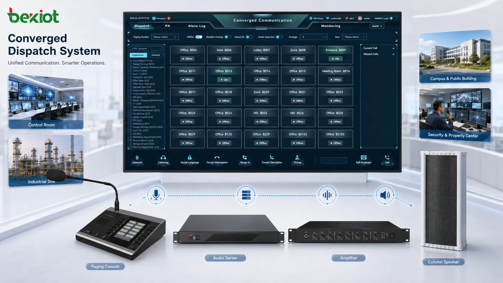 Industry Decoded: Zycoo M100 SIP Microphone Console
