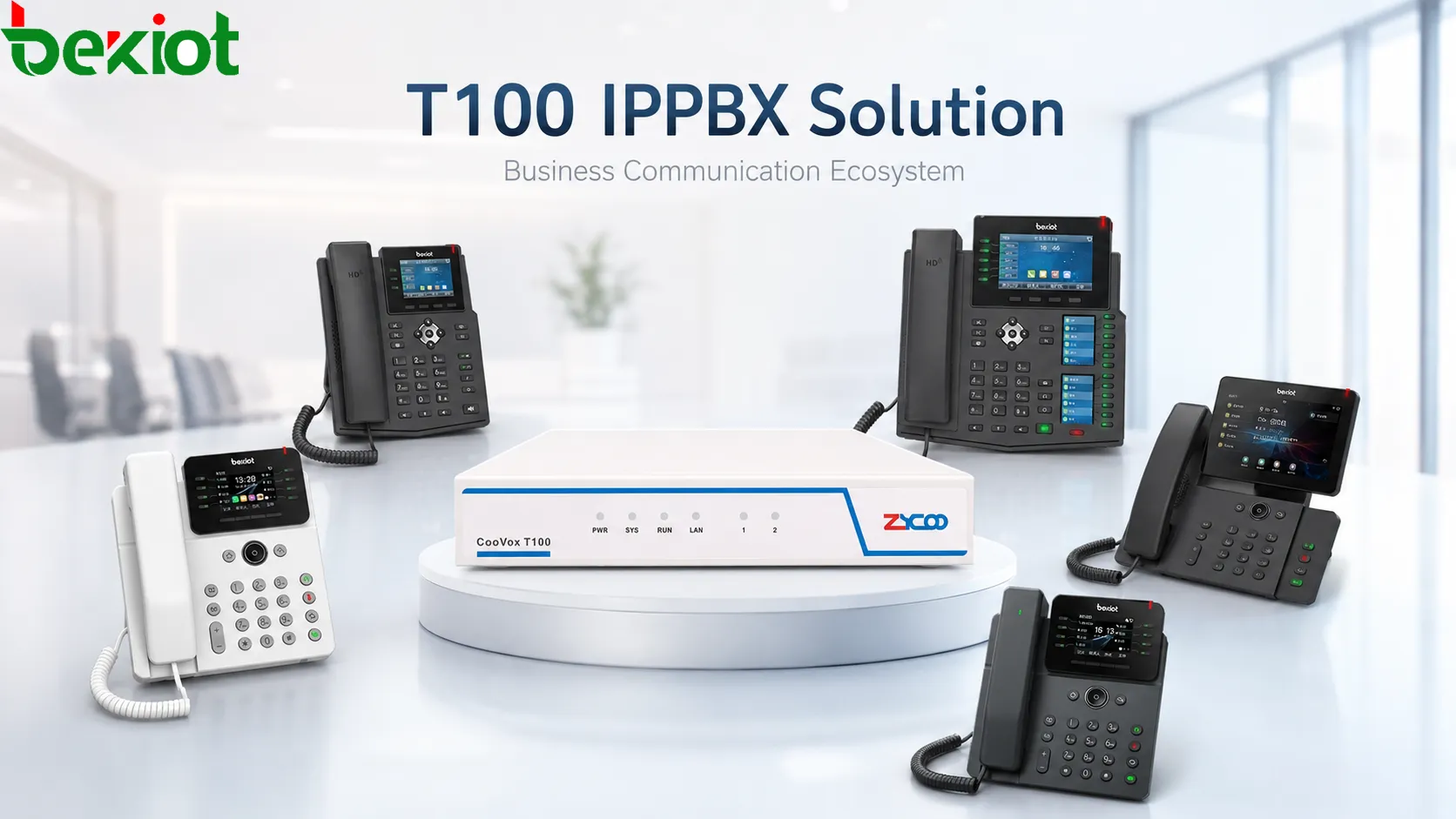 Industry Decoded: Zycoo T100 CooVox IPPBX
