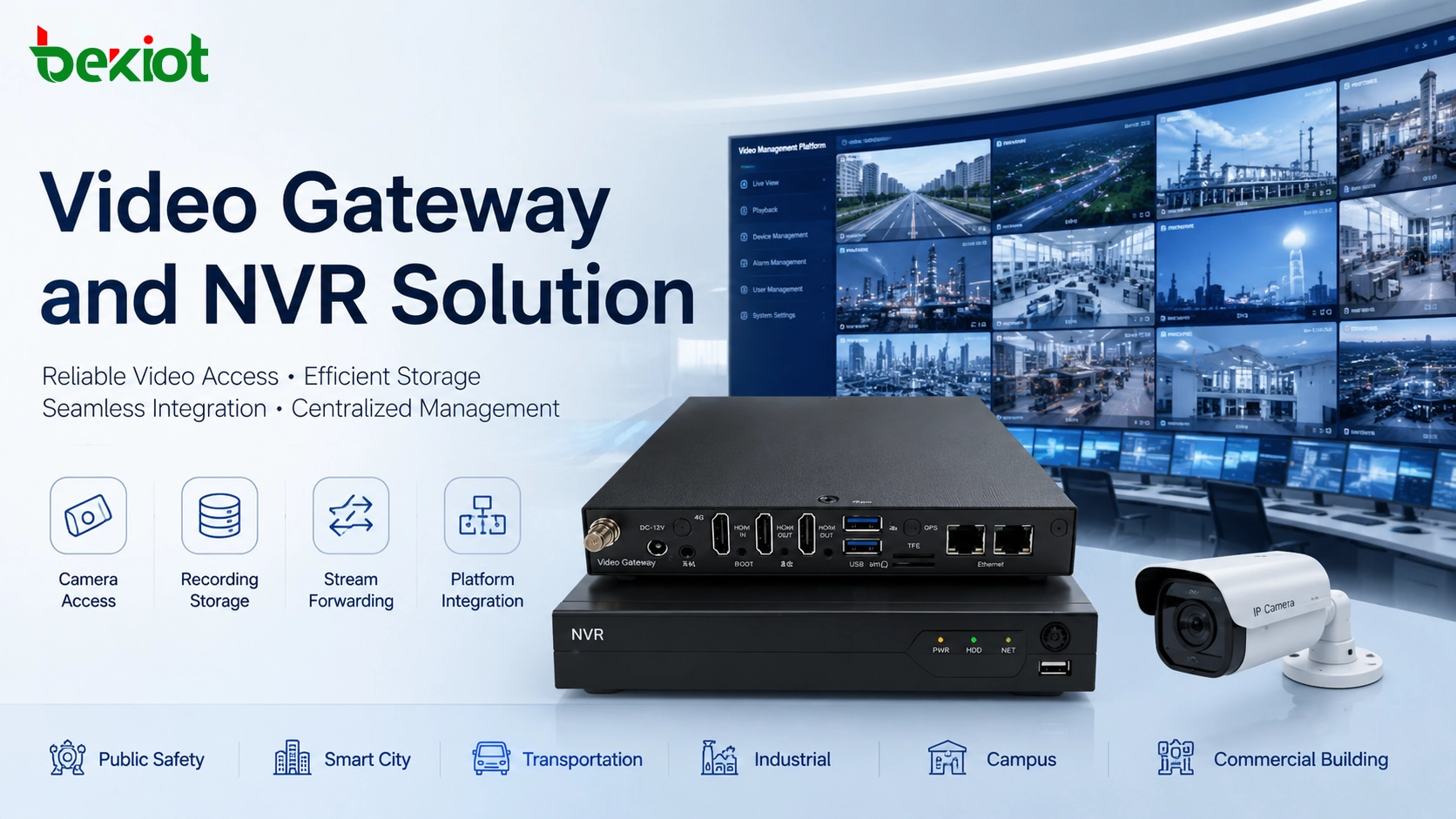 Video Gateway and NVR Integration: Building a Scalable Video Monitoring Solution