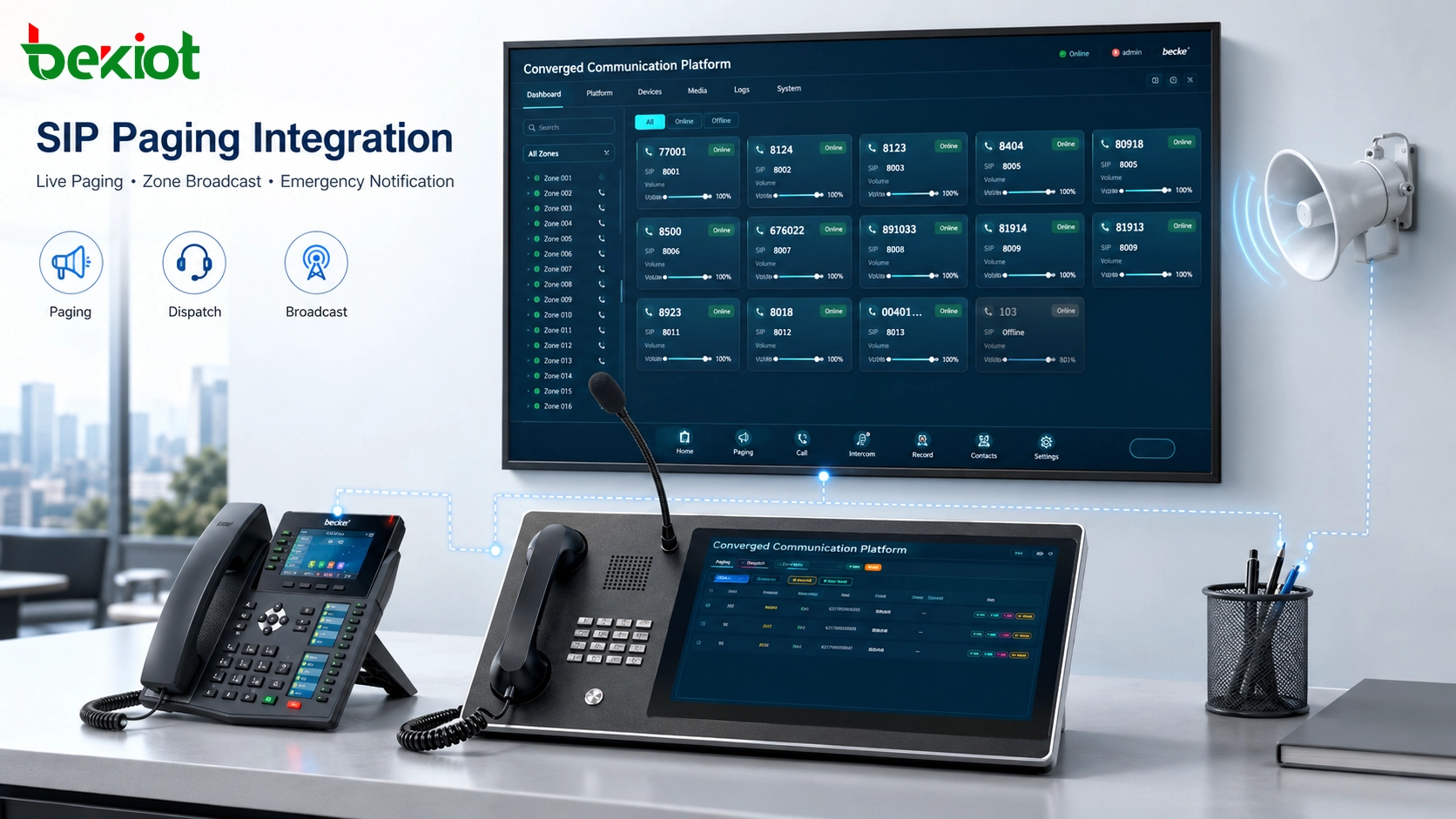 SIP paging phone dispatch console and broadcast horn connected to a converged communication system