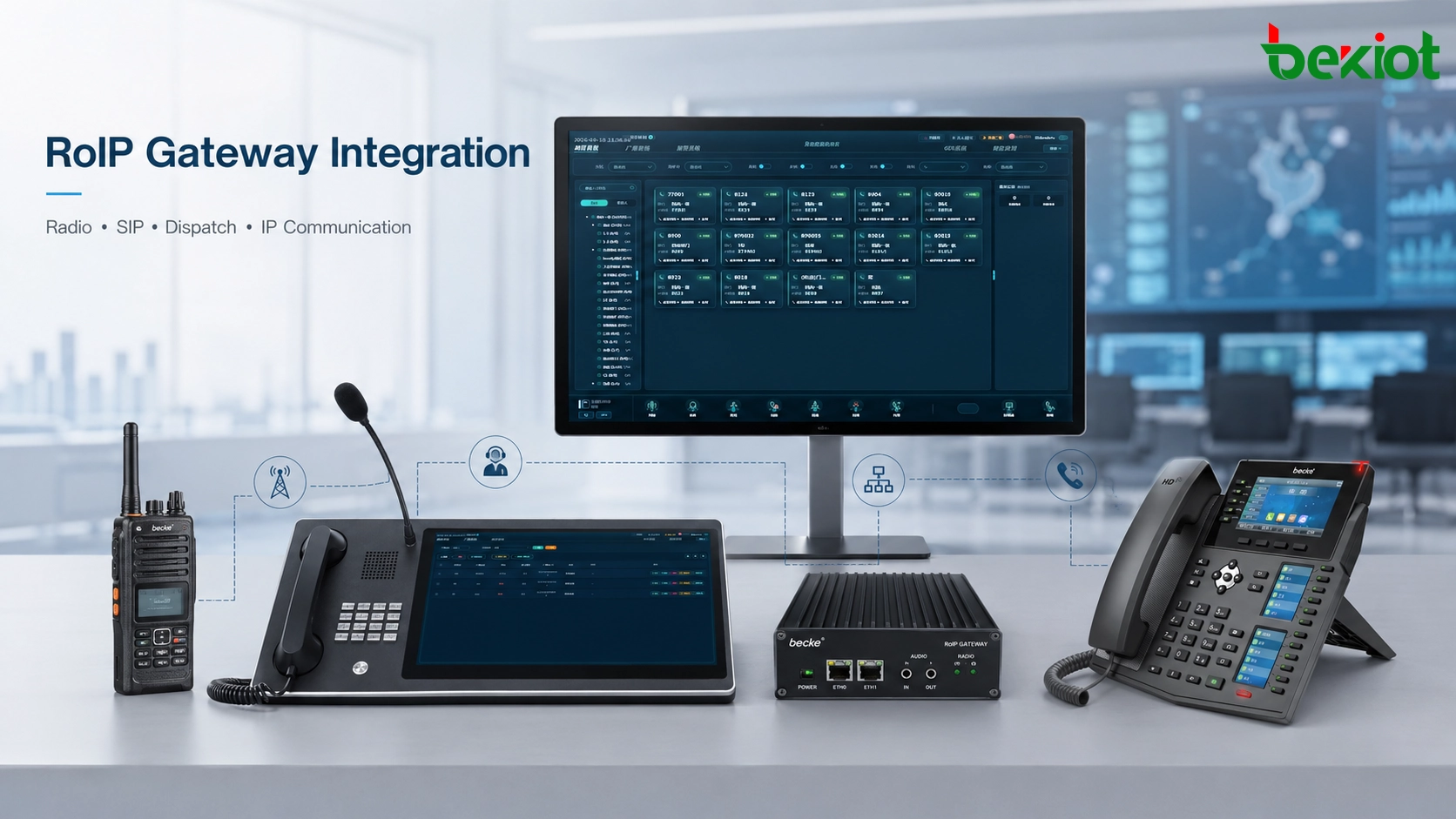 RoIP gateway integrating two way radio network with SIP dispatch console and IP communication system