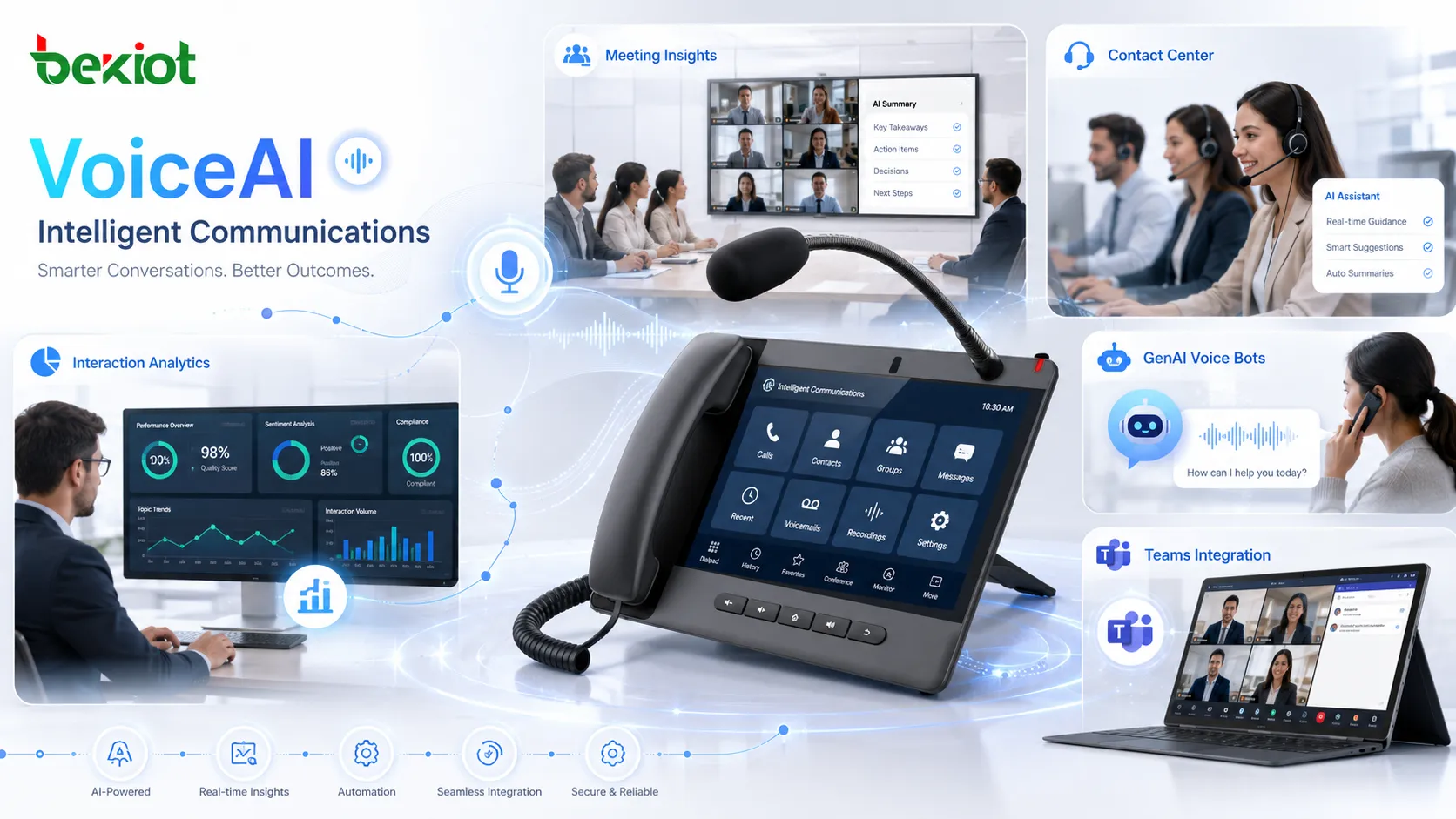 AudioCodes Highlights Growth Momentum, Market Confidence, and AI-Driven Transformation Following Annual Report Release