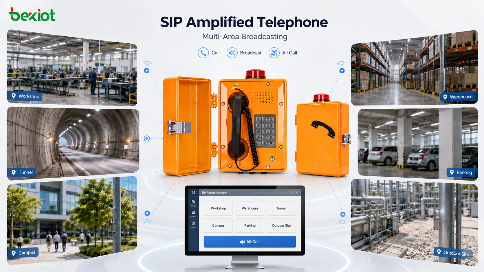 The Multi-Area Broadcasting Function and Efficiency of SIP Amplified Telephones