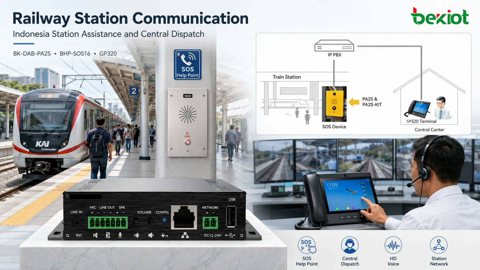 BK-DAB-PA2S customized SOS call point installed in a railway station platform area for one-button passenger assistance