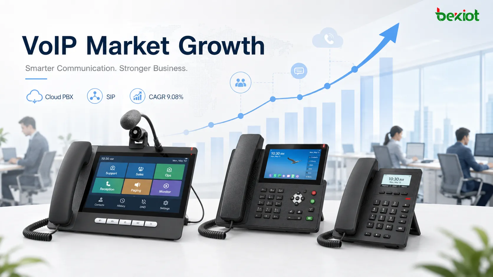 VoIP phone market growth showing cloud telephony, SIP trunking, hosted PBX, mobile users and enterprise communication platforms