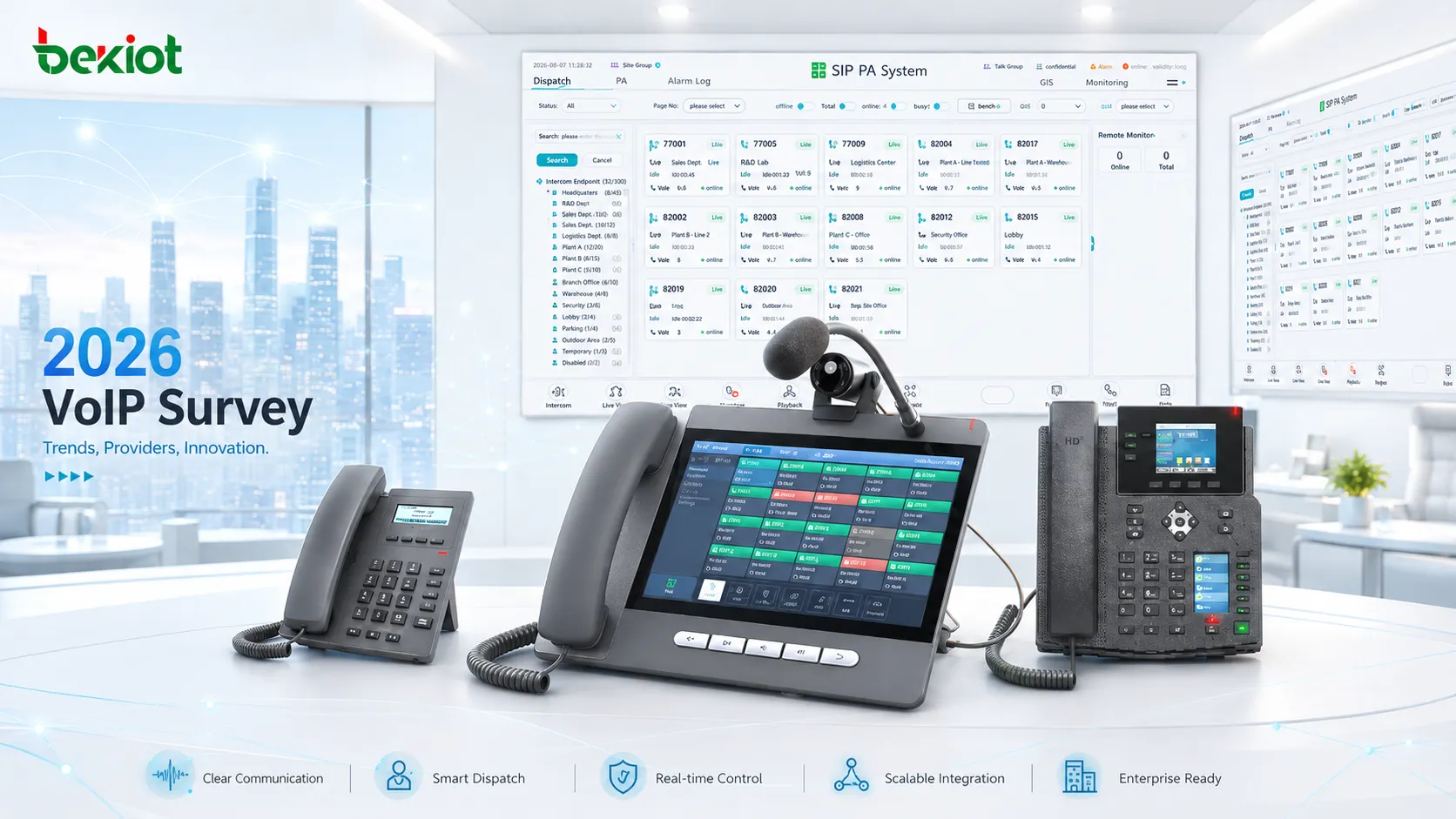 2026 VoIP Survey: Ooma Leads, AI Functionality Becomes Major Weakness